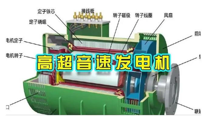 海林颠覆你对发电方式的认知！中国革命性发电机公开揭秘 